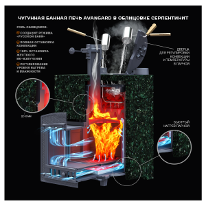 Piec żeliwny do sauny AVANGARD ZK 40 (P2)