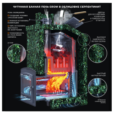 Piec żeliwny do sauny Grom 80 (P2) Piec żeliwny do sauny Grom 80 (P2)