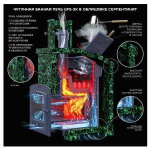 Uniwersalny komplet do sauny GFS ЗК 25