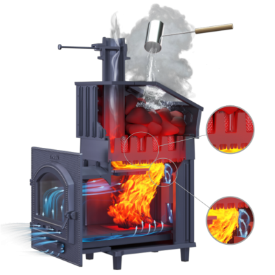 Komplet do sauny Groza 24 (M) President 930/40 Talkochlorite Komplet do sauny Groza 24 (M) President 930/40 Talkochlorite