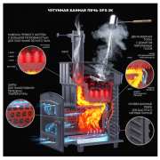 Piec żeliwny do sauny GFS ZK 40