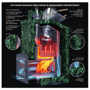 Uniwersalny komplet do sauny Grom 30 (P2)